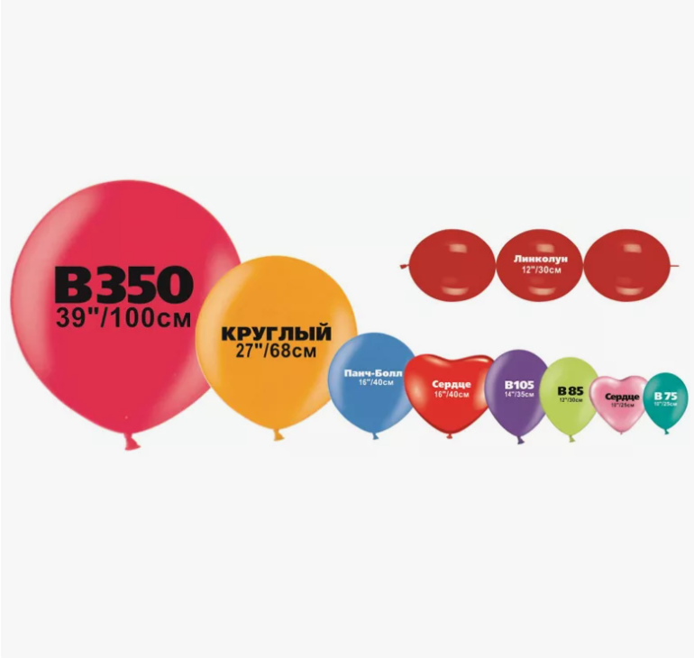 Типы воздушных шаров