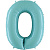 060PB-Number-0-Pastel-Blue-1