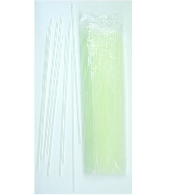 Палочка макси